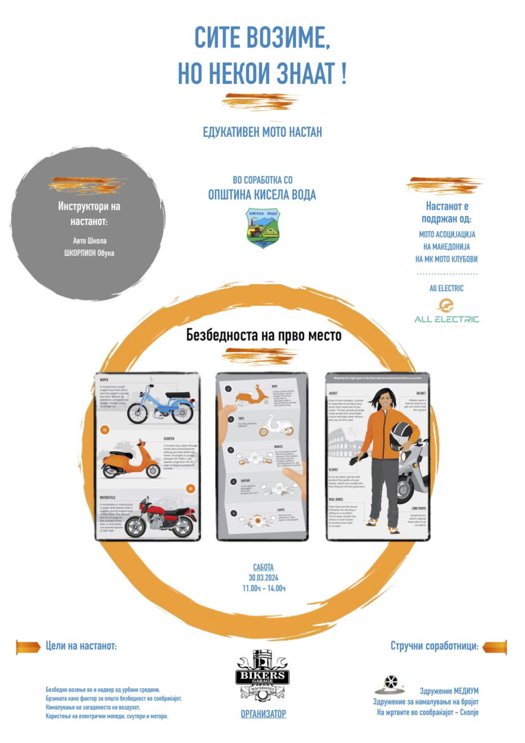 Едукативен мото настан утре во Кисела Вода