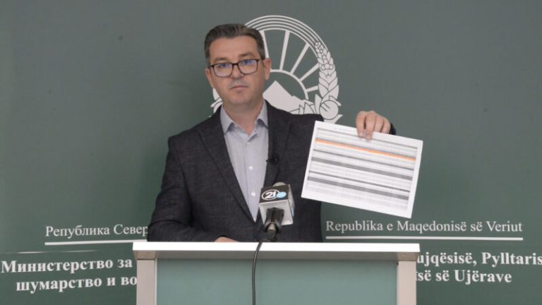 Трипуновски: Се поделиле 2.5 милиони евра државни пари без притоа да се изврши било каква контрола