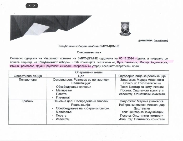 СДСМ објави документи: „Голем скандал, лажните анкети на МТВ се нарачани од штабот на ВМРО-ДПМНЕ“