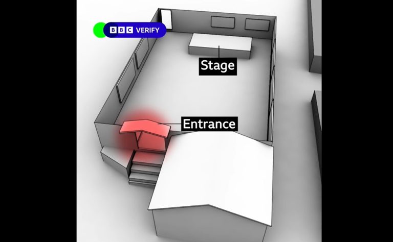 (Видео) „Би-би-си“ со реконструкција за пожарот во Кочани