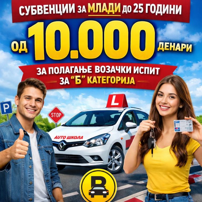 Младите во Гази Баба ќе добијат по 10.000 денари од општината за полагање возачки испит