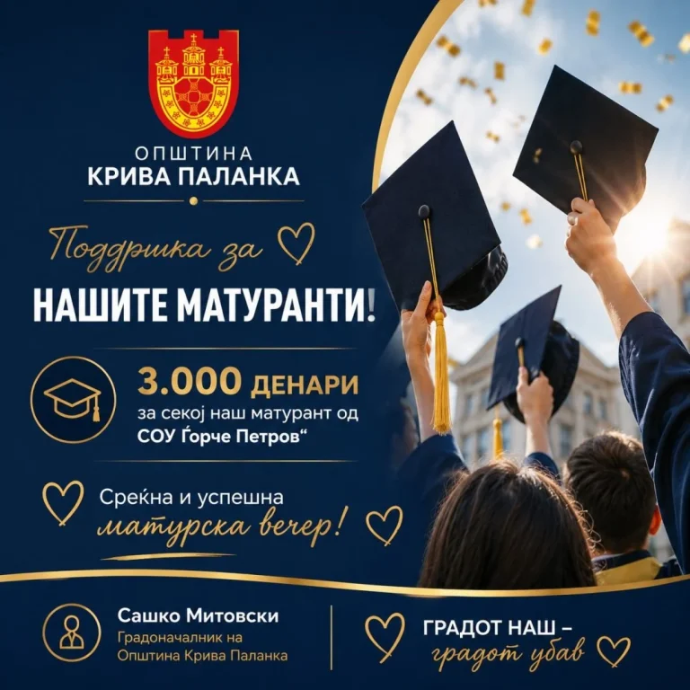 По 3.000 денари за секој матурант во Општина Крива Паланка