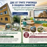 Две училишта во општината Симитли во Бугарија добија близу 15.000 евра за современи кабинети